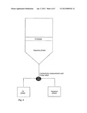 METHOD FOR TREATING WASTES diagram and image