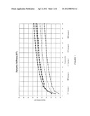 REINFORCED MICROCELLULAR URETHANE PRODUCTS diagram and image