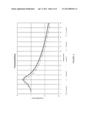 REINFORCED MICROCELLULAR URETHANE PRODUCTS diagram and image