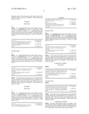 DENTAL SILICONE IMPRESSION MATERIAL COMPOSITION diagram and image