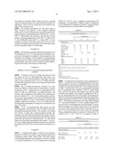 Polymer-Filler Coupling Additives diagram and image