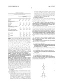 Polymer-Filler Coupling Additives diagram and image