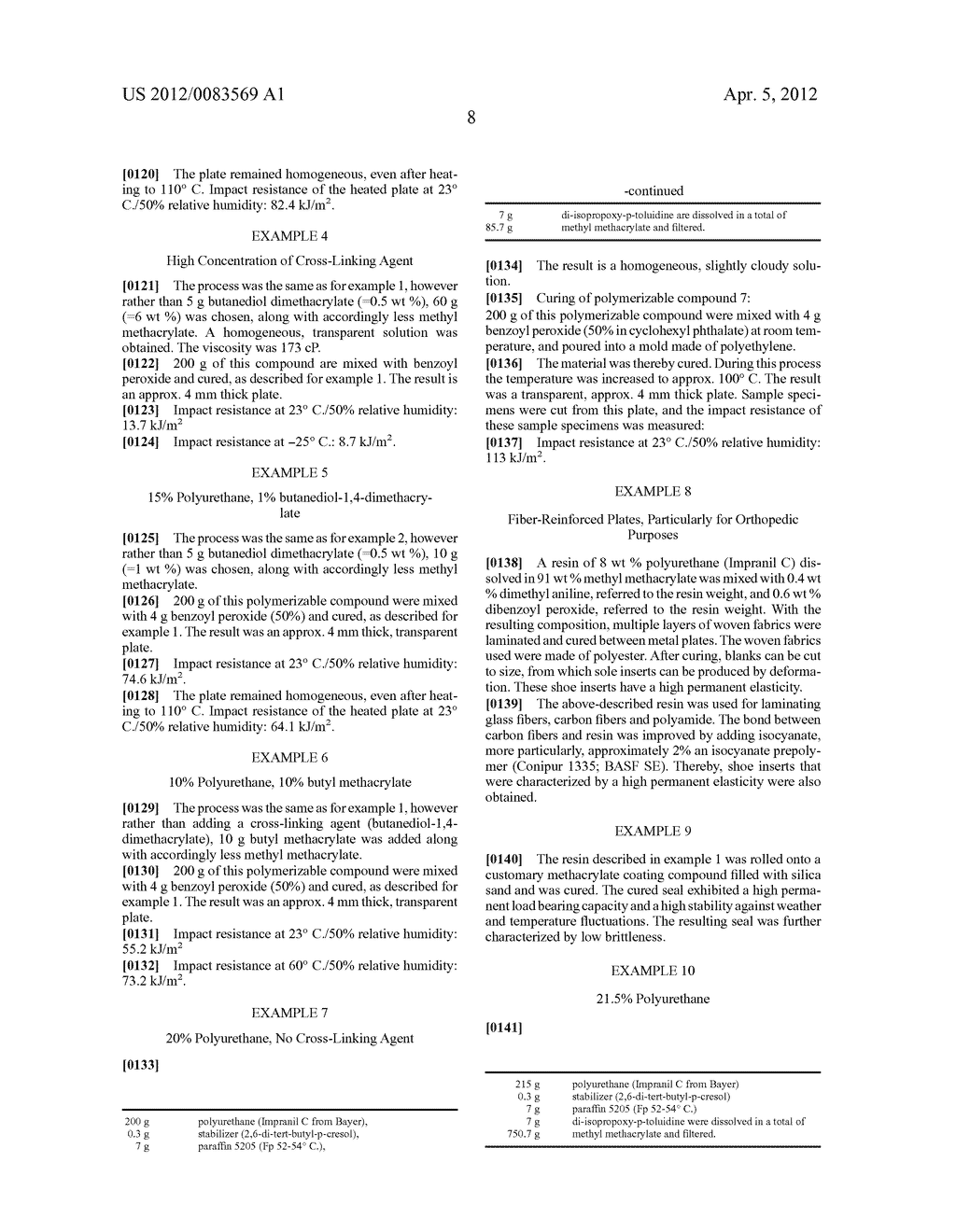 Polymerizable Compounds, Curable Compositions And Methods - diagram, schematic, and image 09