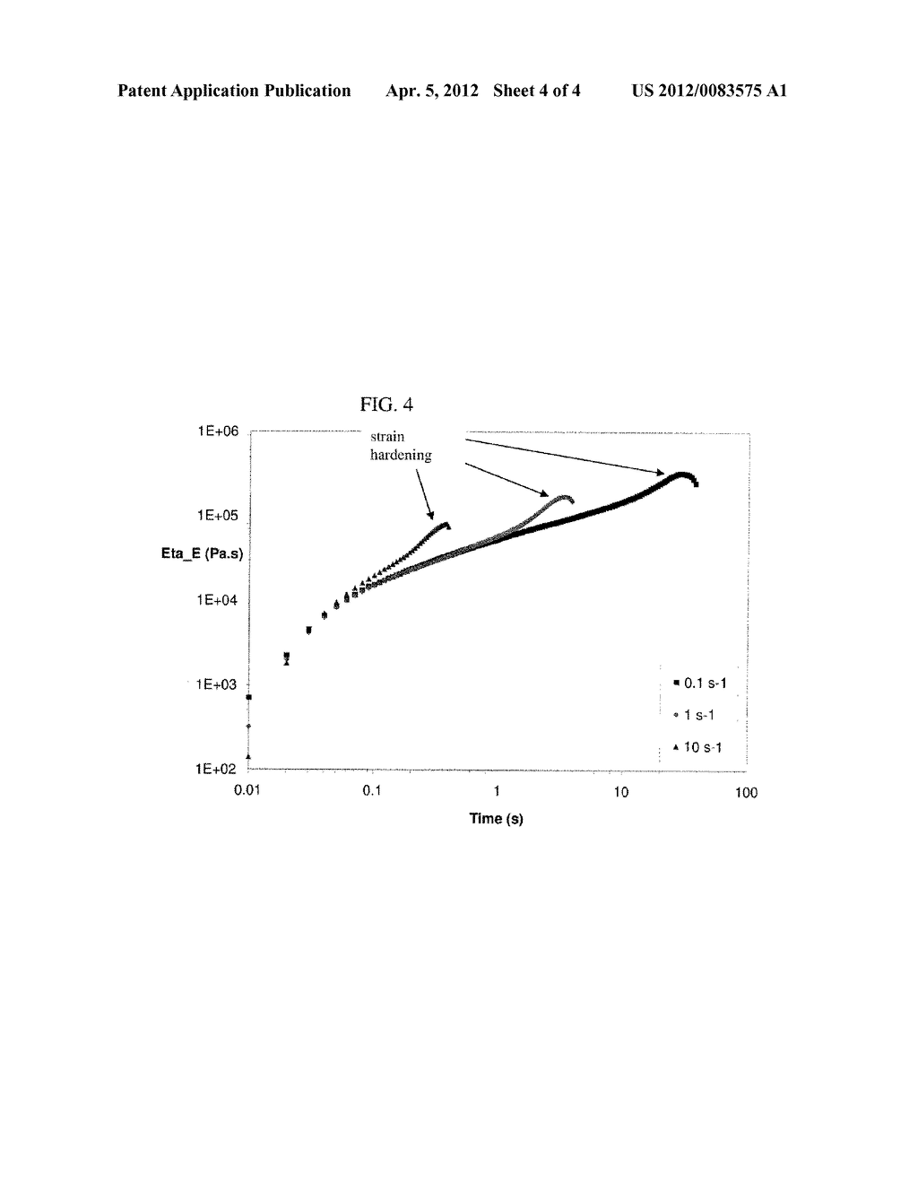 COMB ARCHITECTURE OLEFIN BLOCK COPOLYMERS - diagram, schematic, and image 05