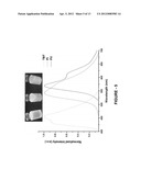 BENZOTRIAZOLE CONTAINING DONOR-ACCEPTOR TYPE POLYMER AS A MULTI-PURPOSE     MATERIAL diagram and image