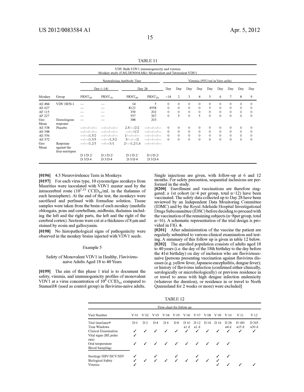 DENGUE SEROTYPE 1 ATTENUATED STRAIN - diagram, schematic, and image 21