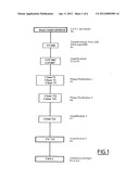 DENGUE SEROTYPE 2 ATTENUATED STRAIN diagram and image