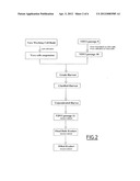 DENGUE SEROTYPE 2 ATTENUATED STRAIN diagram and image