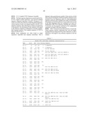 DENGUE SEROTYPE 2 ATTENUATED STRAIN diagram and image