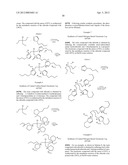 HIGH STABILITY POLYIONIC LIQUID SALTS diagram and image