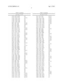 (20R,25S)-2-Methylene-19,26-Dinor-1alpha,25-Dihydroxyvitamin D3 in     Crystalline Form diagram and image