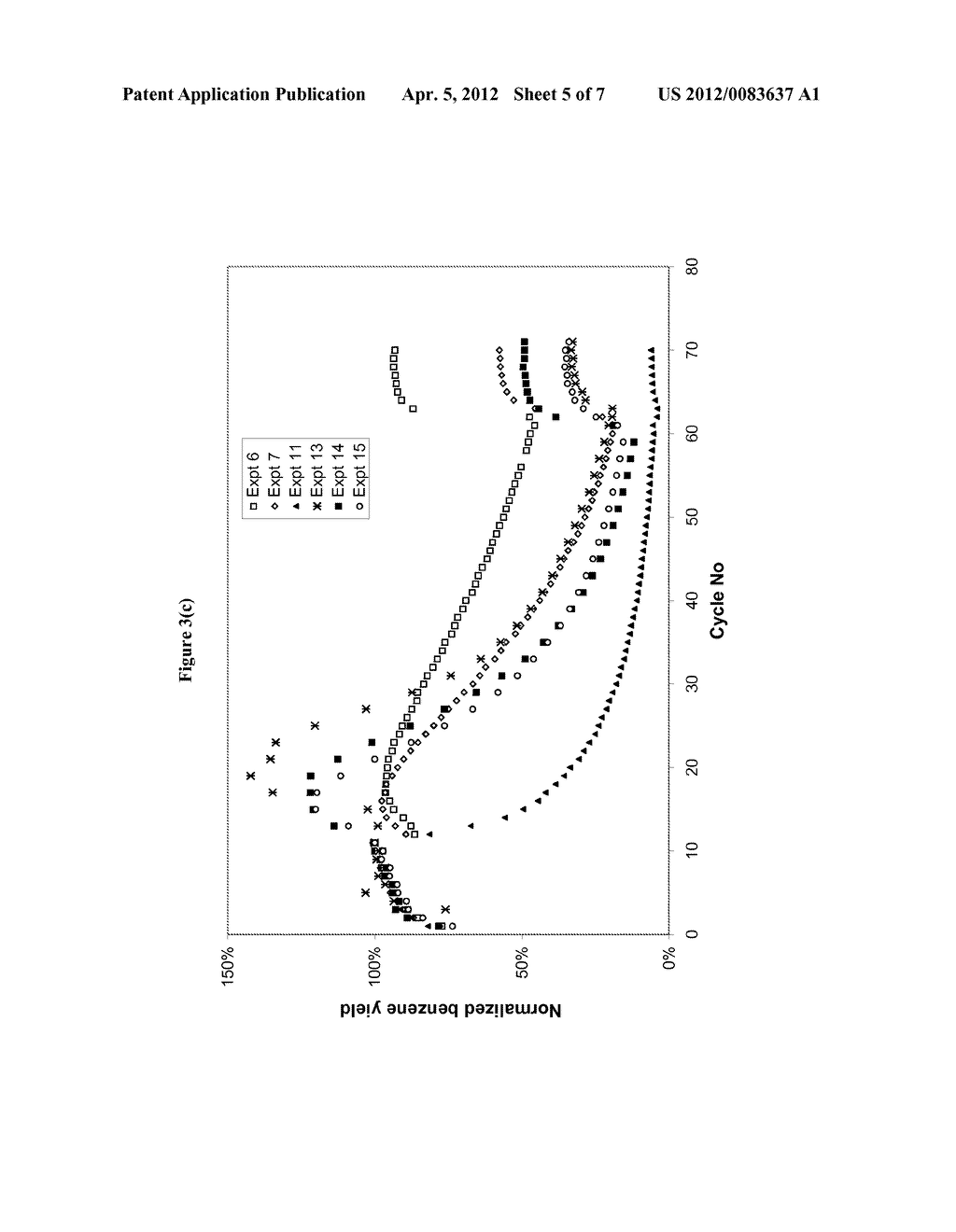 Regeneration of Metal-Containing Catalysts - diagram, schematic, and image 06