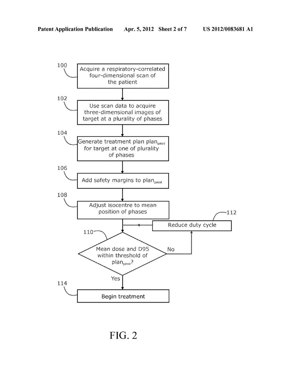 Radiotherapy Planning and Delivery - diagram, schematic, and image 03