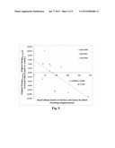 HEAD INJURY DIAGNOSTICS diagram and image