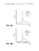 SYSTEM AND METHOD FOR ELECTROMAGNETIC IMAGING AND THERAPEUTICS USING     SPECIALIZED NANOPARTICLES diagram and image