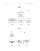 STRETCHING BASED STRAIN IMAGING IN AN ULTRASOUND SYSTEM diagram and image