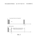 CONTINUOUS TRANSMIT FOCUSING METHOD AND APPARATUS FOR ULTRASOUND IMAGING     SYSTEM diagram and image