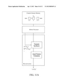 CONTINUOUS TRANSMIT FOCUSING METHOD AND APPARATUS FOR ULTRASOUND IMAGING     SYSTEM diagram and image