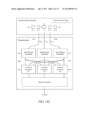 CONTINUOUS TRANSMIT FOCUSING METHOD AND APPARATUS FOR ULTRASOUND IMAGING     SYSTEM diagram and image