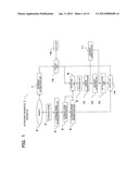 ULTRASONIC DIAGNOSTIC APPARATUS AND INTIMA-MEDIA THICKNESS MEASURING     METHOD THEREFOR diagram and image