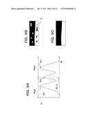 ULTRASONIC DIAGNOSTIC APPARATUS AND INTIMA-MEDIA THICKNESS MEASURING     METHOD THEREFOR diagram and image