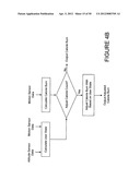 Activity Monitoring Systems and Methods of Operating Same diagram and image