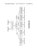 Activity Monitoring Systems and Methods of Operating Same diagram and image