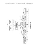 Activity Monitoring Systems and Methods of Operating Same diagram and image