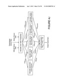 Activity Monitoring Systems and Methods of Operating Same diagram and image