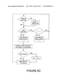 Activity Monitoring Systems and Methods of Operating Same diagram and image