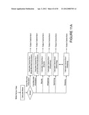 Activity Monitoring Systems and Methods of Operating Same diagram and image