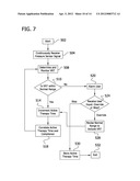 Monitoring Compliance Using Venous Refill Detection diagram and image