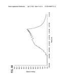 Monitoring Compliance Using Venous Refill Detection diagram and image