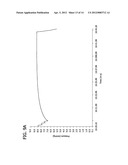 Monitoring Compliance Using Venous Refill Detection diagram and image