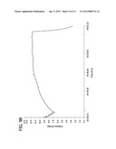 Monitoring Compliance Using Venous Refill Detection diagram and image