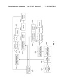 Contactless fluid pumping method and apparatus diagram and image