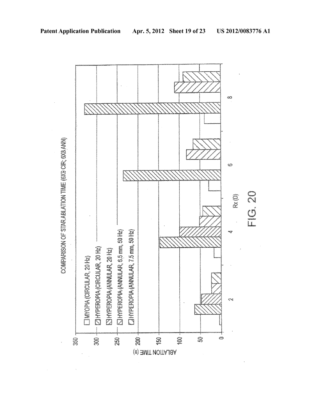 ANNULAR AND OTHER ABLATION PROFILES FOR REFRACTIVE SURGERY SYSTEMS AND     METHODS - diagram, schematic, and image 20