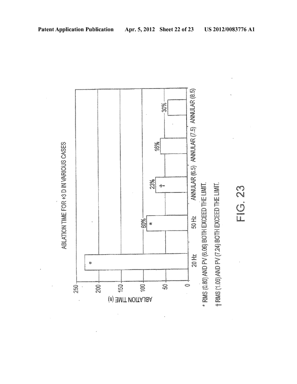 ANNULAR AND OTHER ABLATION PROFILES FOR REFRACTIVE SURGERY SYSTEMS AND     METHODS - diagram, schematic, and image 23