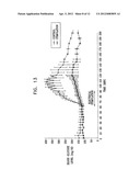 GI AND PANCREATIC DEVICE FOR TREATING OBESITY AND DIABETES diagram and image