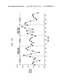 GI AND PANCREATIC DEVICE FOR TREATING OBESITY AND DIABETES diagram and image