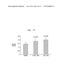 GI AND PANCREATIC DEVICE FOR TREATING OBESITY AND DIABETES diagram and image