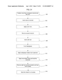 EXPANDABLE SHEATH FOR INTRODUCING AN ENDOVASCULAR DELIVERY DEVICE INTO A     BODY diagram and image