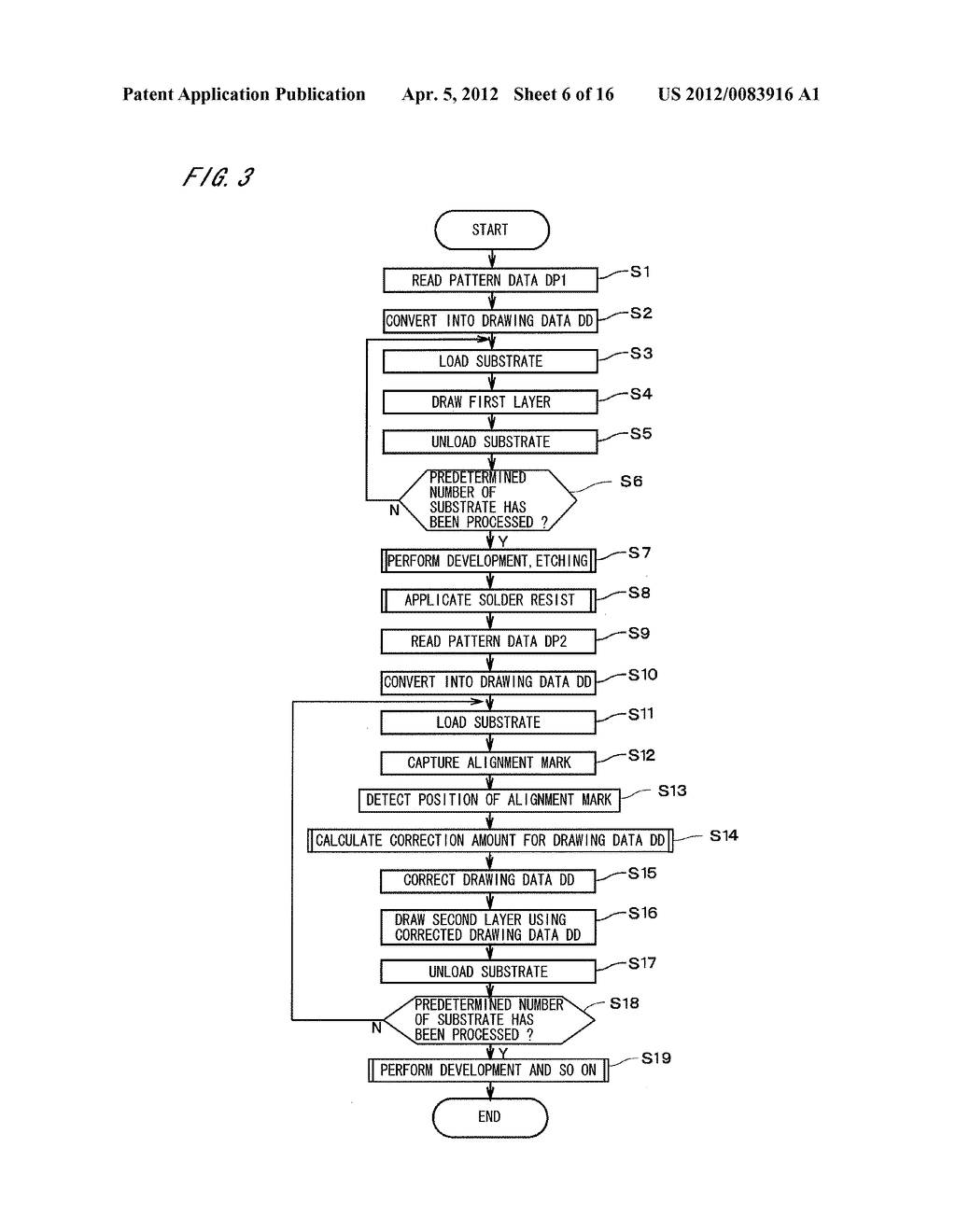 DISPLACEMENT CALCULATION METHOD, DRAWING DATA CORRECTION METHOD, SUBSTRATE     MANUFACTURING METHOD, AND DRAWING APPARATUS - diagram, schematic, and image 07