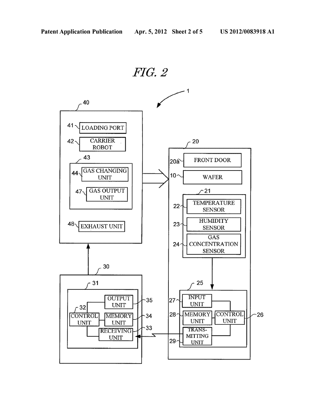 SEALED CONTAINER AND SEMICONDUCTOR MANUFACTURING APPARATUS - diagram, schematic, and image 03