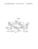 Decoupling controller for power systems diagram and image