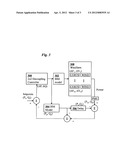 Decoupling controller for power systems diagram and image