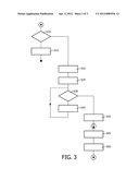 POWER DISTRIBUTION APPARATUS diagram and image