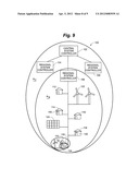 DYNAMIC CONTROL OF SMALL-SCALE ELECTRICAL LOADS FOR MATCHING VARIATIONS IN     ELECTRIC UTILITY SUPPLY diagram and image