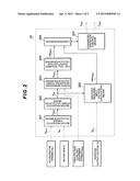 FUEL CELL SYSTEM AND POWER CONTROL METHOD THEREFOR diagram and image