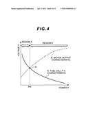 FUEL CELL SYSTEM AND POWER CONTROL METHOD THEREFOR diagram and image